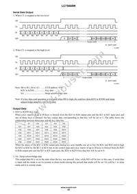 LC75808W-SH-E Datasheet Page 22