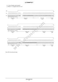 LC75809PTS-T-H Datasheet Page 17
