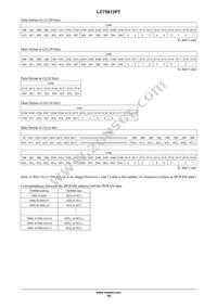 LC75812PT-8565-H Datasheet Page 18