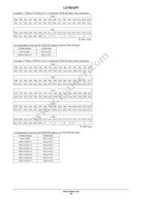 LC75812PT-8565-H Datasheet Page 19