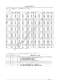 LC75813ES-E Datasheet Page 13