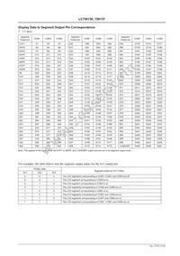 LC75813T-E Datasheet Page 13