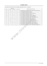 LC75813T-E Datasheet Page 15