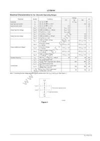 LC75814V-MPB-E Datasheet Page 3