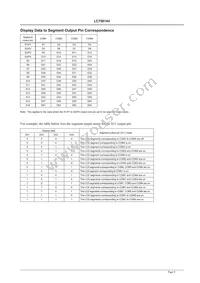 LC75814V-TLM-E Datasheet Page 8