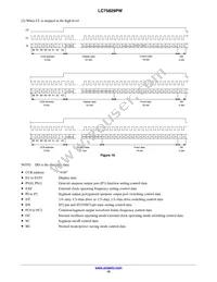 LC75829PW-H Datasheet Page 10