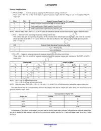 LC75829PW-H Datasheet Page 12