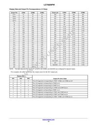 LC75829PW-H Datasheet Page 16