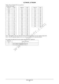 LC75832E-E Datasheet Page 17