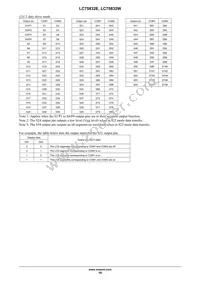 LC75832E-E Datasheet Page 18