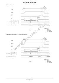 LC75832E-E Datasheet Page 21