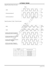 LC75832W-TBM-E Datasheet Page 17