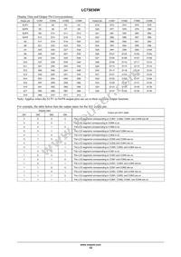 LC75836W-TBM-E Datasheet Page 12