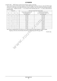 LC75839PWS-H Datasheet Page 16