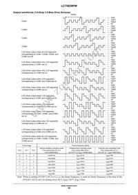 LC75839PWS-H Datasheet Page 20