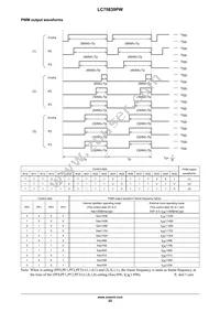 LC75839PWS-H Datasheet Page 22