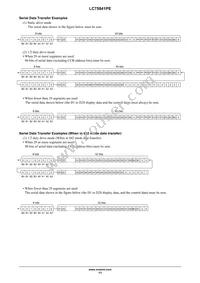 LC75841PE-H Datasheet Page 11