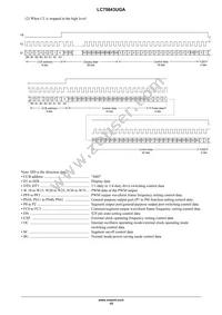 LC75843UGA-AH Datasheet Page 15