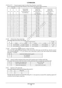 LC75843UGA-AH Datasheet Page 19