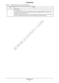 LC75843UGA-AH Datasheet Page 20