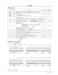 LC75844M-E Datasheet Page 5