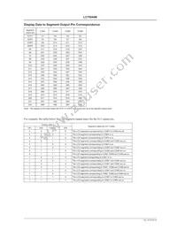 LC75844M-E Datasheet Page 8