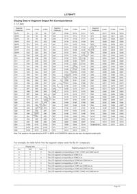 LC75847TS-E Datasheet Page 14