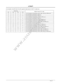LC75847TS-E Datasheet Page 16