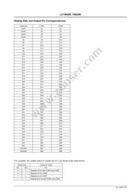 LC75852W-E Datasheet Page 7