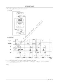 LC75852W-E Datasheet Page 15