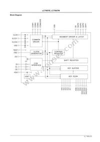 LC75857E-E Datasheet Page 6