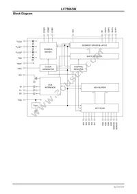 LC75863WS-E Datasheet Page 6