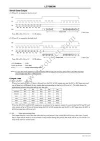 LC75863WS-E Datasheet Page 11