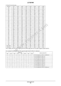 LC75878W-E Datasheet Page 22
