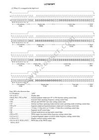 LC75879PTS-T-H Datasheet Page 9