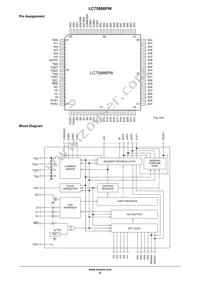 LC75886PWH-H Datasheet Page 6