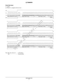 LC75886PWH-H Datasheet Page 8