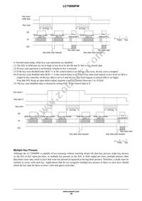 LC75886PWH-H Datasheet Page 19