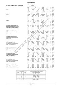 LC75886PWH-H Datasheet Page 21