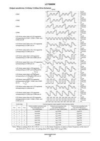 LC75890W-2H Datasheet Page 22