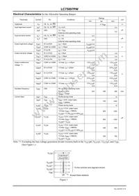 LC75897PW-E Datasheet Page 3