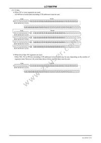 LC75897PW-E Datasheet Page 15