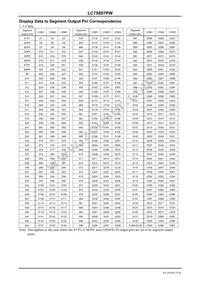 LC75897PW-E Datasheet Page 19