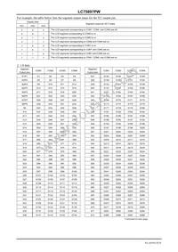 LC75897PW-E Datasheet Page 20