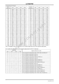 LC75897PW-E Datasheet Page 21