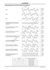 LC75897PW-E Datasheet Page 23