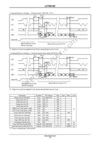 LC78615E-01US-H Datasheet Page 13