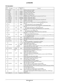 LC78616PE-6D02-H Datasheet Page 7