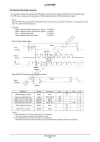 LC78616PE-6D02-H Datasheet Page 16