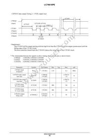 LC78616PE-6D02-H Datasheet Page 18
